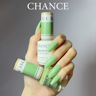 Chance Matching Duo 0.5oz - 36 Colors #325 - #360 - Dance Into Spring Shades Collection w/ 1 set Color Chart