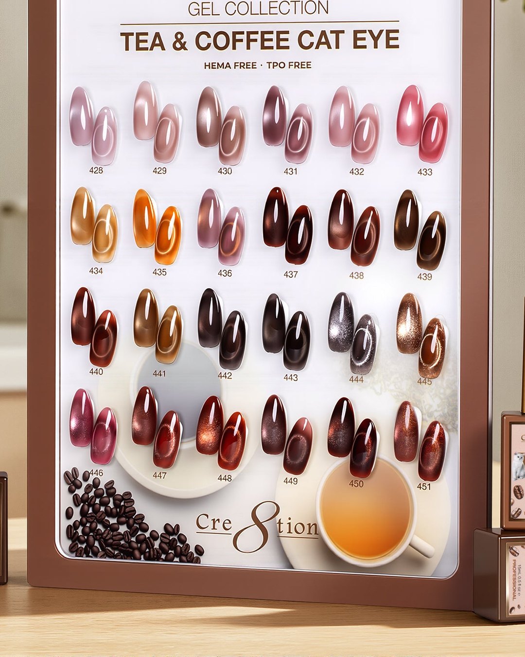 C8 Nail Supply | Wholesale & Retail Nail Supply, Garden Grove