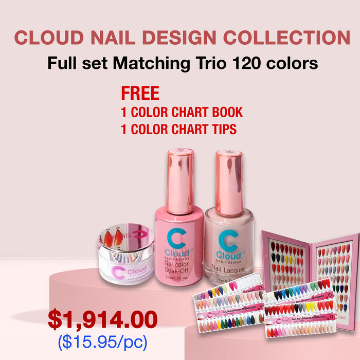 (PRÓXIMAMENTE) Colección Chisel Cloud Nail Design - Juego completo Trío a juego 120 colores con 2 libros de gráficos de colores y 1 juego de gráficos de colores