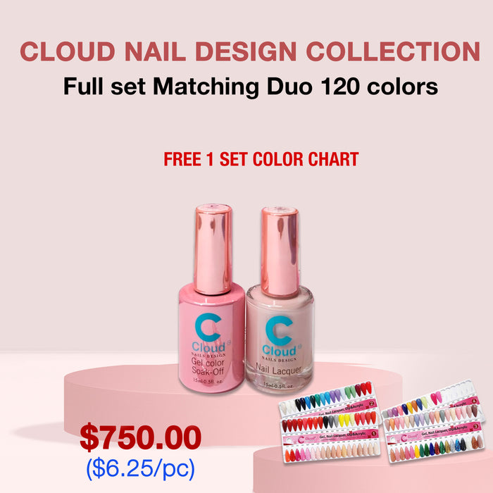 (PRÓXIMAMENTE) Colección Chisel Cloud Nail Design - Juego completo Matching Duo 0.5oz 120 colores con 1 juego de carta de colores