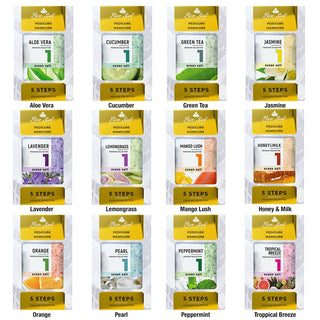 NuRevolution - Bare Soak (5 Steps) - C8 Nail SupplyNuRevolution