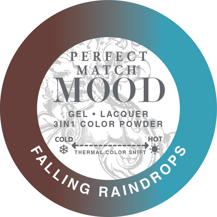 LeChat - Perfect Match Mood Changing Gel Color 0.5oz 029 Gotas de lluvia que caen