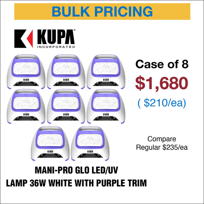 Lámpara Kupa Mani-pro GLO LED/UV 36W - Blanca con ribete morado
