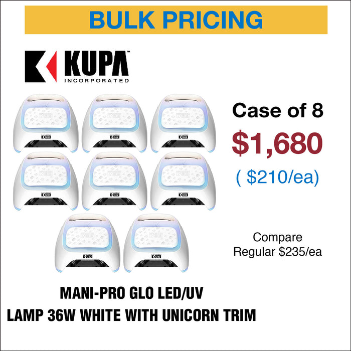 EDICIÓN LIMITADA - Lámpara Kupa Mani-pro GLO LED/UV 36W - Blanca con borde Unicornio